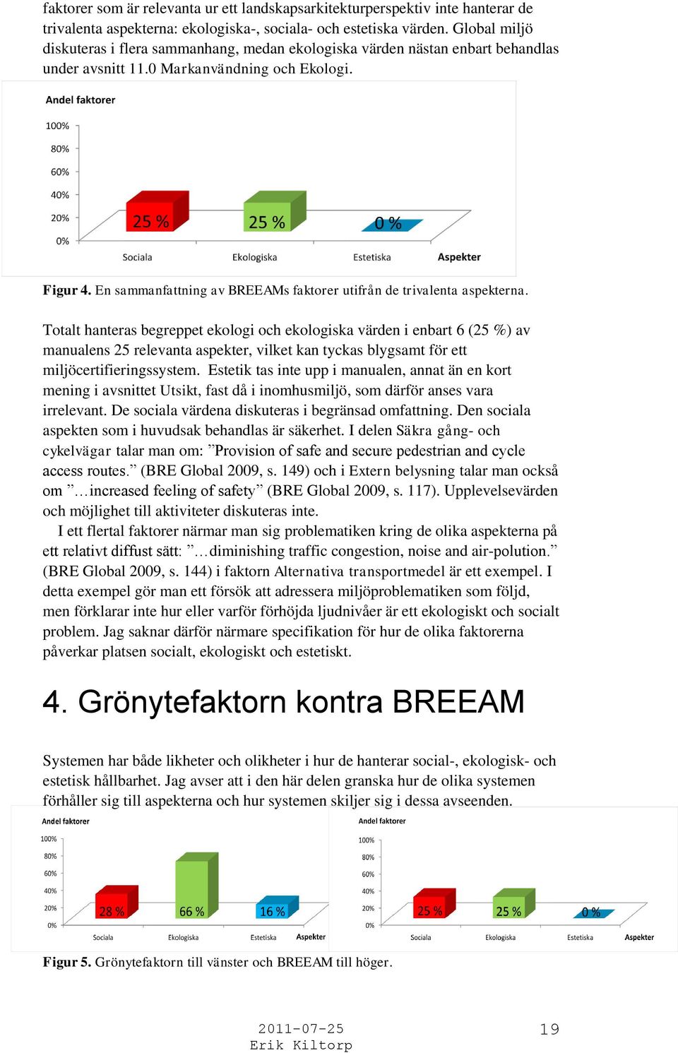 En sammanfattning av BREEAMs faktorer utifrån de trivalenta aspekterna.