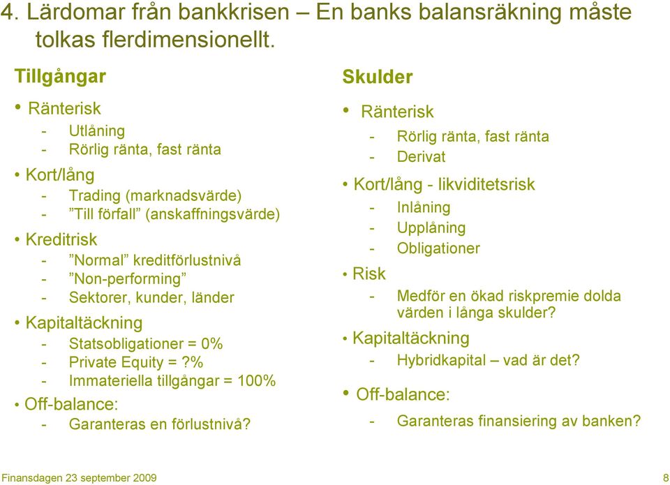 Non-performing - Sektorer, kunder, länder Kapitaltäckning - Statsobligationer = 0% - Private Equity =?% - Immateriella tillgångar = 100% Off-balance: - Garanteras en förlustnivå?