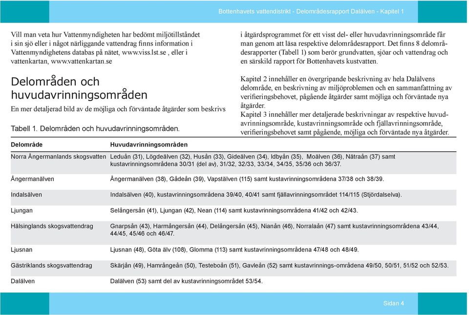 Delområden och huvudavrinningsområden. Delområde Huvudavrinningsområden i åtgärdsprogrammet för ett visst del- eller huvudavrinningsområde får man genom att läsa respektive delområdesrapport.