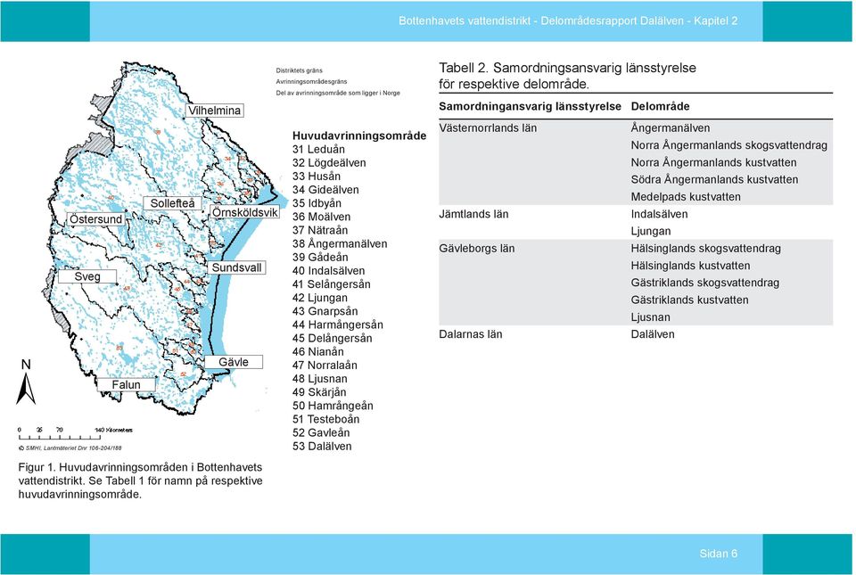 Indalsälven 41 Selångersån 42 Ljungan 43 Gnarpsån 44 Harmångersån 45 Delångersån 46 Nianån 47 Norralaån 48 Ljusnan 49 Skärjån 50 Hamrångeån 51 Testeboån 52 Gavleån 53 Dalälven Tabell 2.