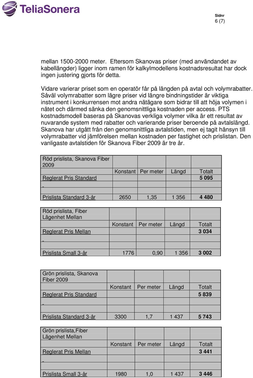 Såväl volymrabatter som lägre priser vid längre bindningstider är viktiga instrument i konkurrensen mot andra nätägare som bidrar till att höja volymen i nätet och därmed sänka den genomsnittliga