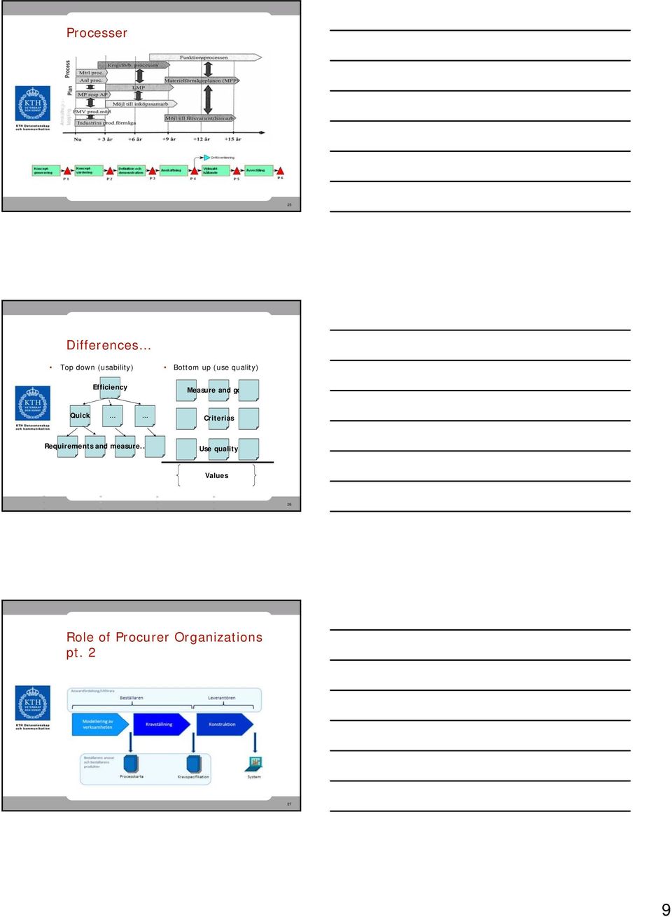 ..... Criterias Requirements and measure.