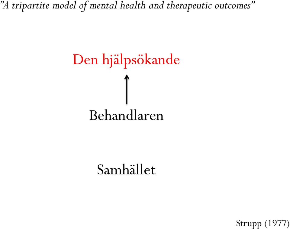 outcomes Den hjälpsökande