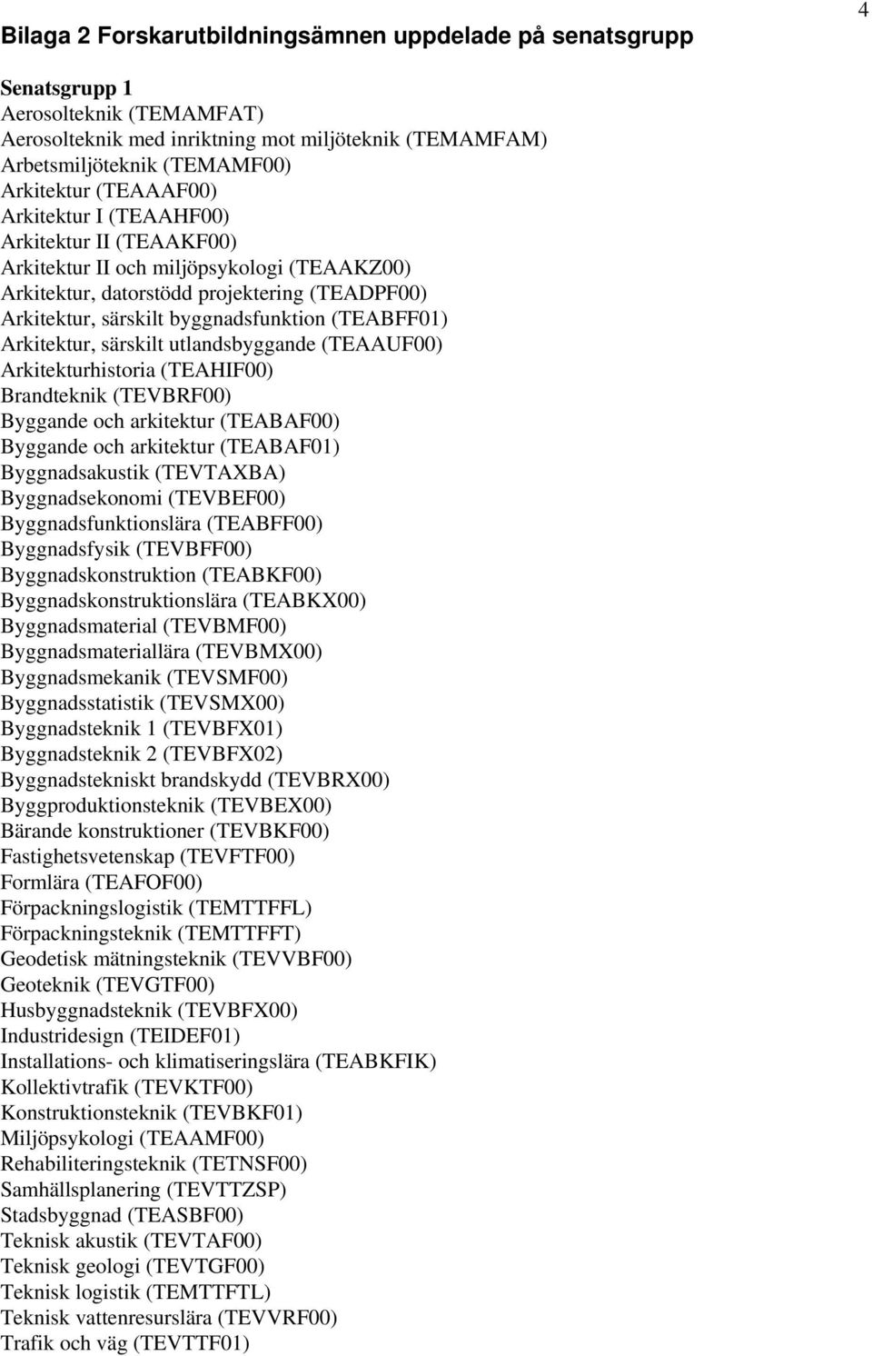 Arkitektur, särskilt utlandsbyggande (TEAAUF00) Arkitekturhistoria (TEAHIF00) Brandteknik (TEVBRF00) Byggande och arkitektur (TEABAF00) Byggande och arkitektur (TEABAF01) Byggnadsakustik (TEVTAXBA)
