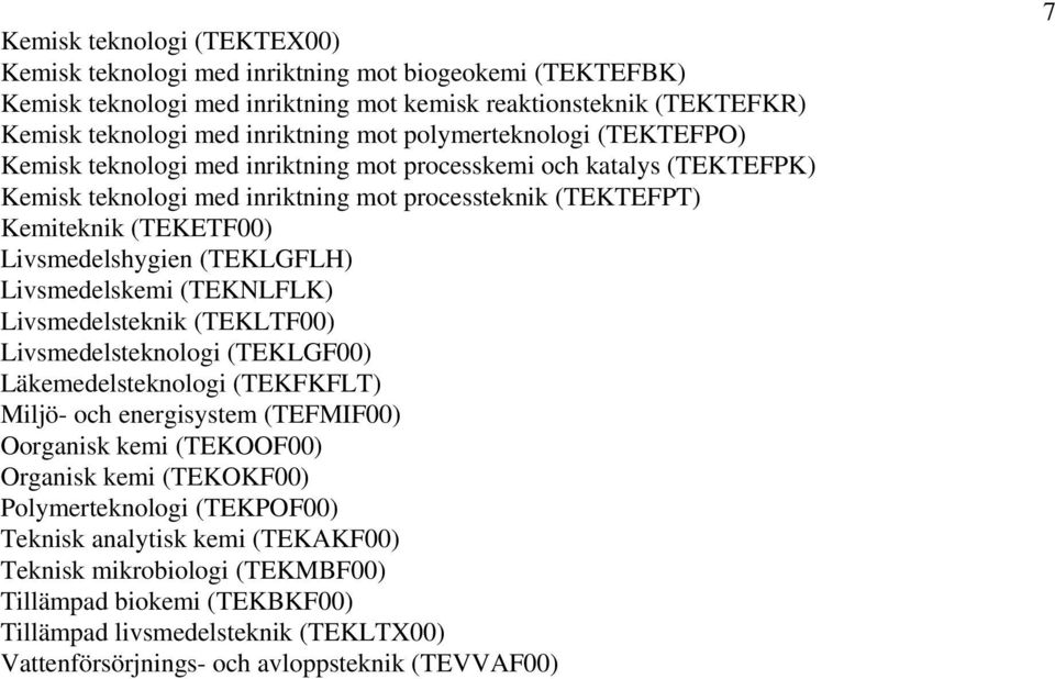 (TEKLGFLH) Livsmedelskemi (TEKNLFLK) Livsmedelsteknik (TEKLTF00) Livsmedelsteknologi (TEKLGF00) Läkemedelsteknologi (TEKFKFLT) Miljö- och energisystem (TEFMIF00) Oorganisk kemi (TEKOOF00) Organisk