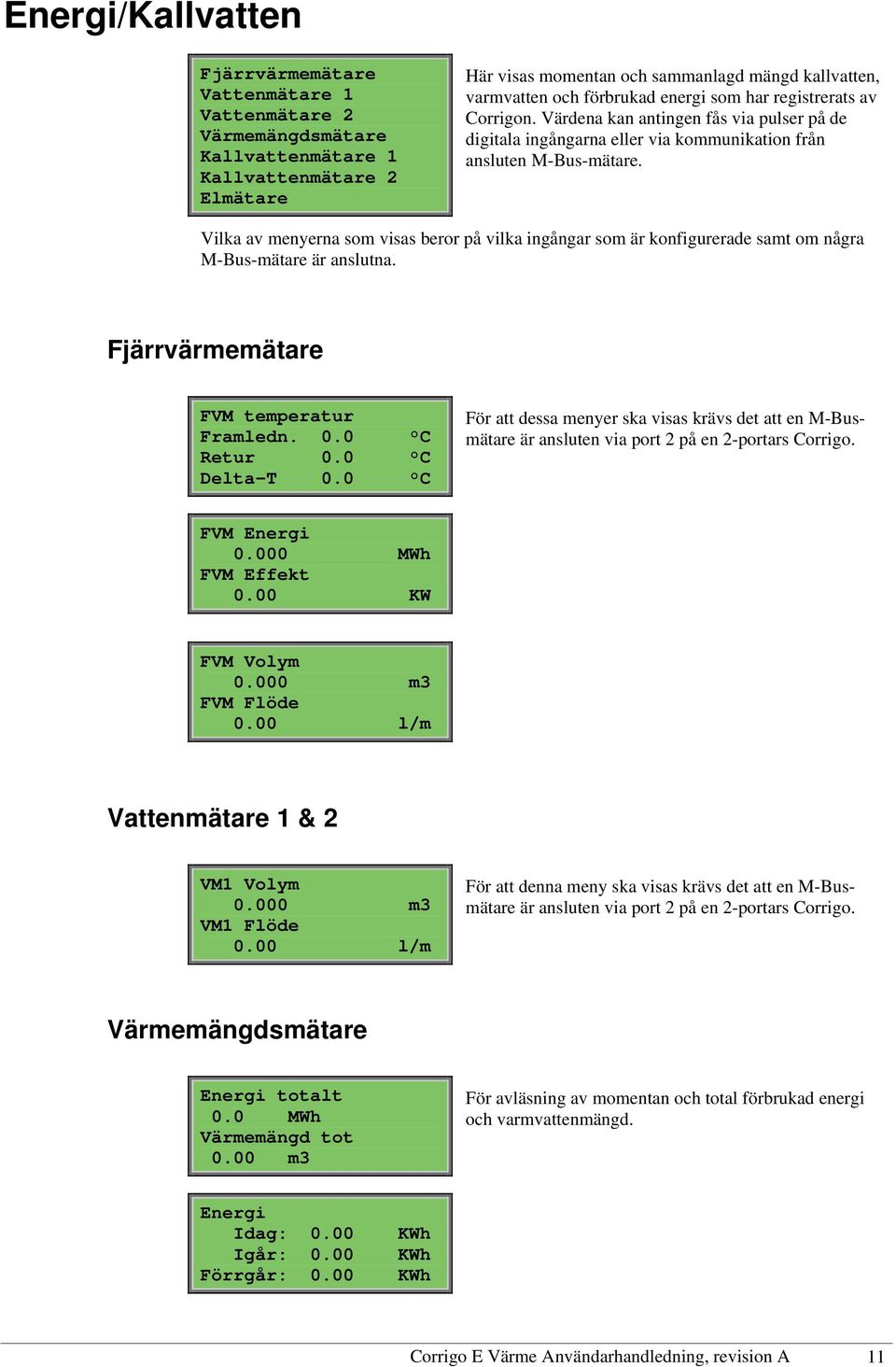 Vilka av menyerna som visas beror på vilka ingångar som är konfigurerade samt om några M-Bus-mätare är anslutna. Fjärrvärmemätare FVM temperatur Framledn. 0.0 C Retur 0.0 C Delta-T 0.