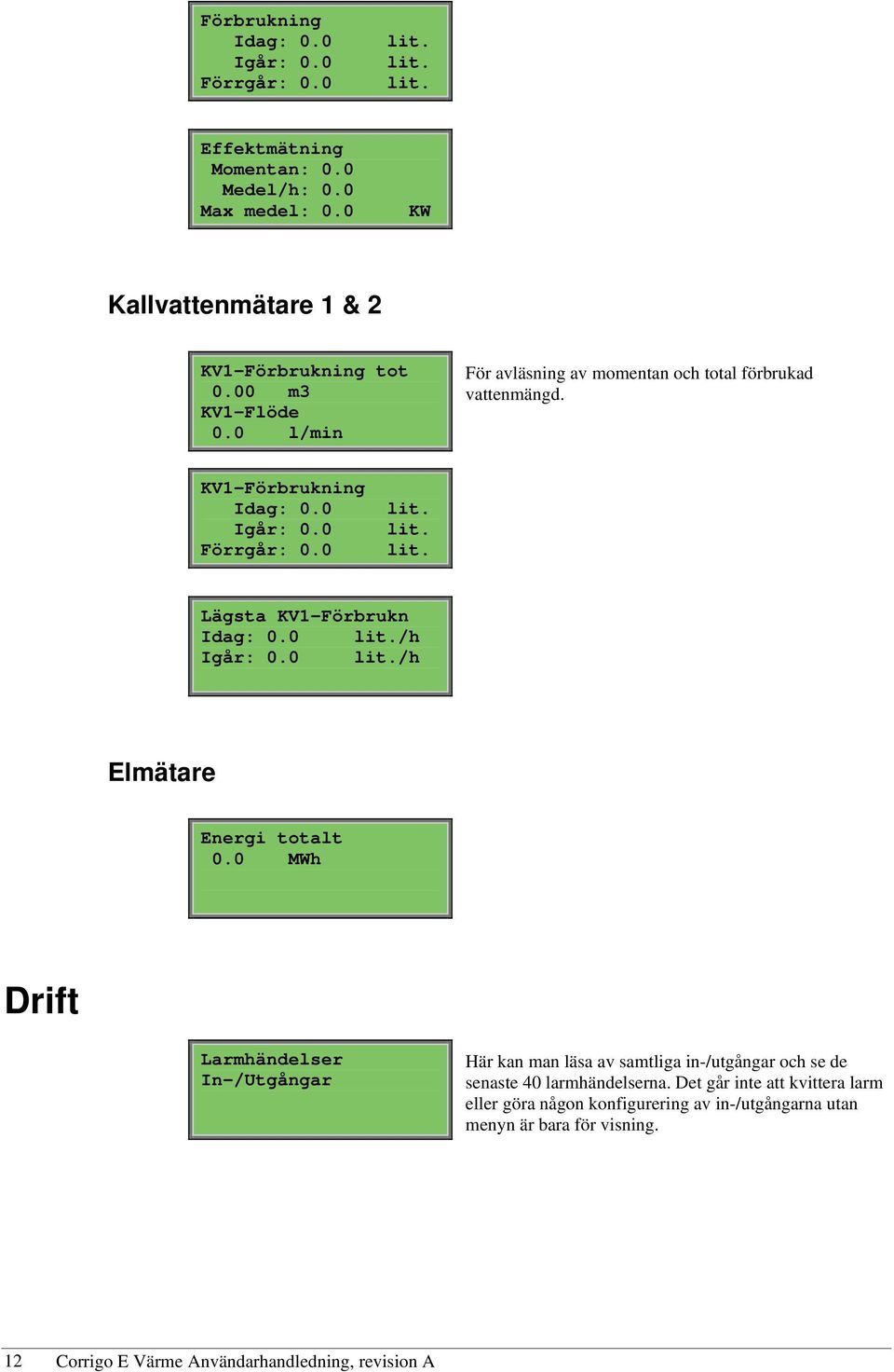 0 lit./h Igår: 0.0 lit./h Elmätare Energi totalt 0.0 MWh Drift Larmhändelser In-/Utgångar Här kan man läsa av samtliga in-/utgångar och se de senaste 40 larmhändelserna.