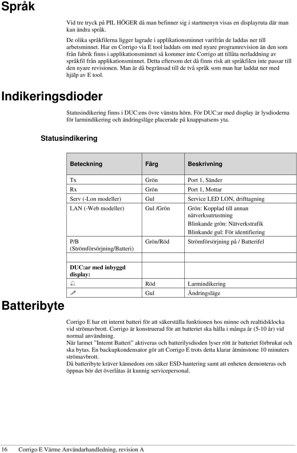 Har en Corrigo via E tool laddats om med nyare programrevision än den som från fabrik finns i applikationsminnet så kommer inte Corrigo att tillåta nerladdning av språkfil från applikationsminnet.