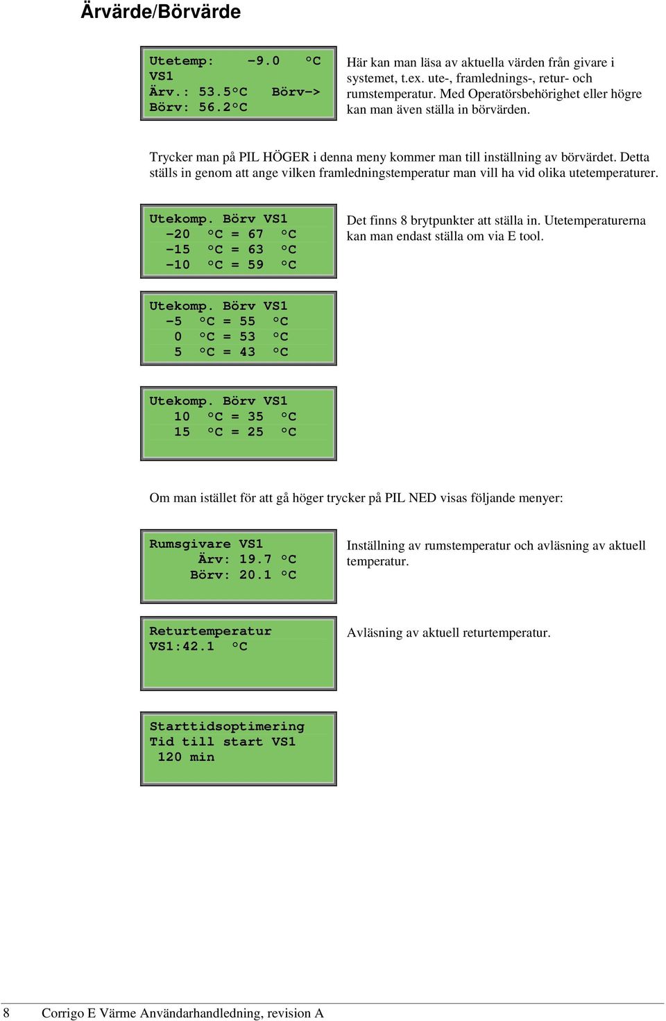 Detta ställs in genom att ange vilken framledningstemperatur man vill ha vid olika utetemperaturer. Utekomp. Börv VS1-20 C = 67 C -15 C = 63 C -10 C = 59 C Det finns 8 brytpunkter att ställa in.