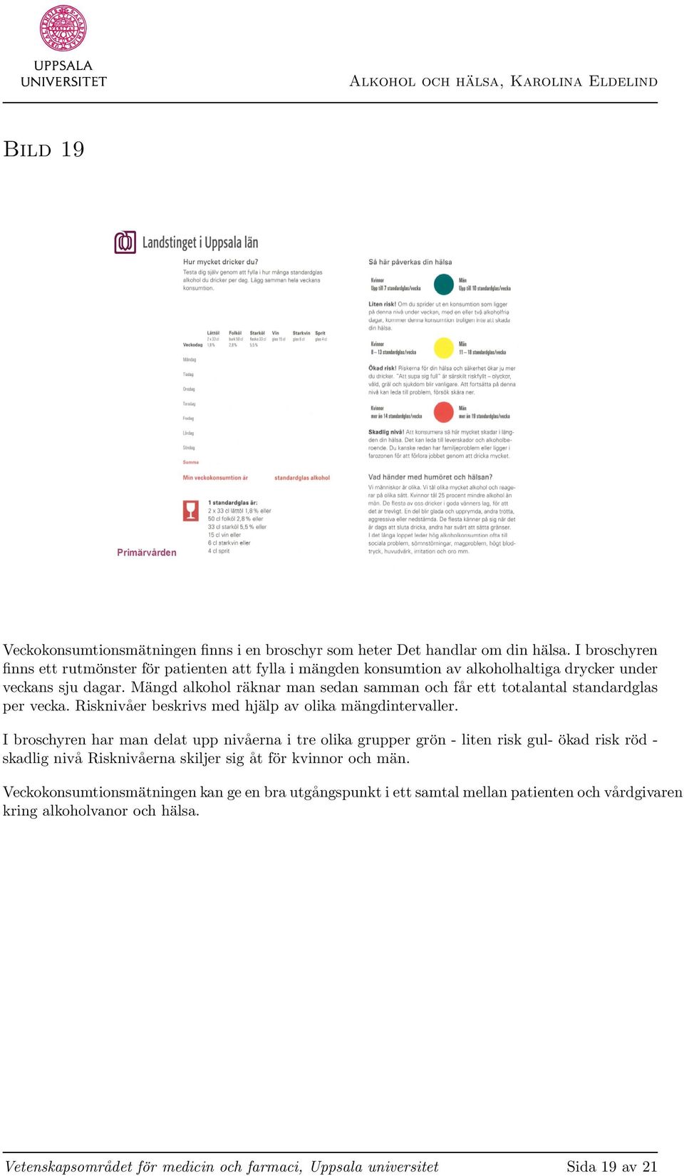 Mängd alkohol räknar man sedan samman och får ett totalantal standardglas per vecka. Risknivåer beskrivs med hjälp av olika mängdintervaller.