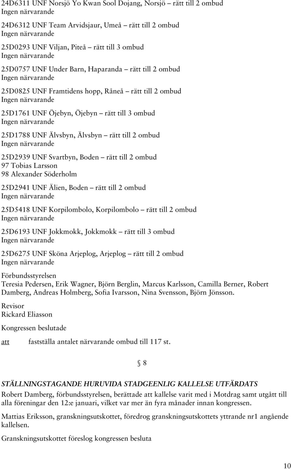 ombud 97 Tobias Larsson 98 Alexander Söderholm 25D2941 UNF Älien, Boden rätt till 2 ombud 25D5418 UNF Korpilombolo, Korpilombolo rätt till 2 ombud 25D6193 UNF Jokkmokk, Jokkmokk rätt till 3 ombud