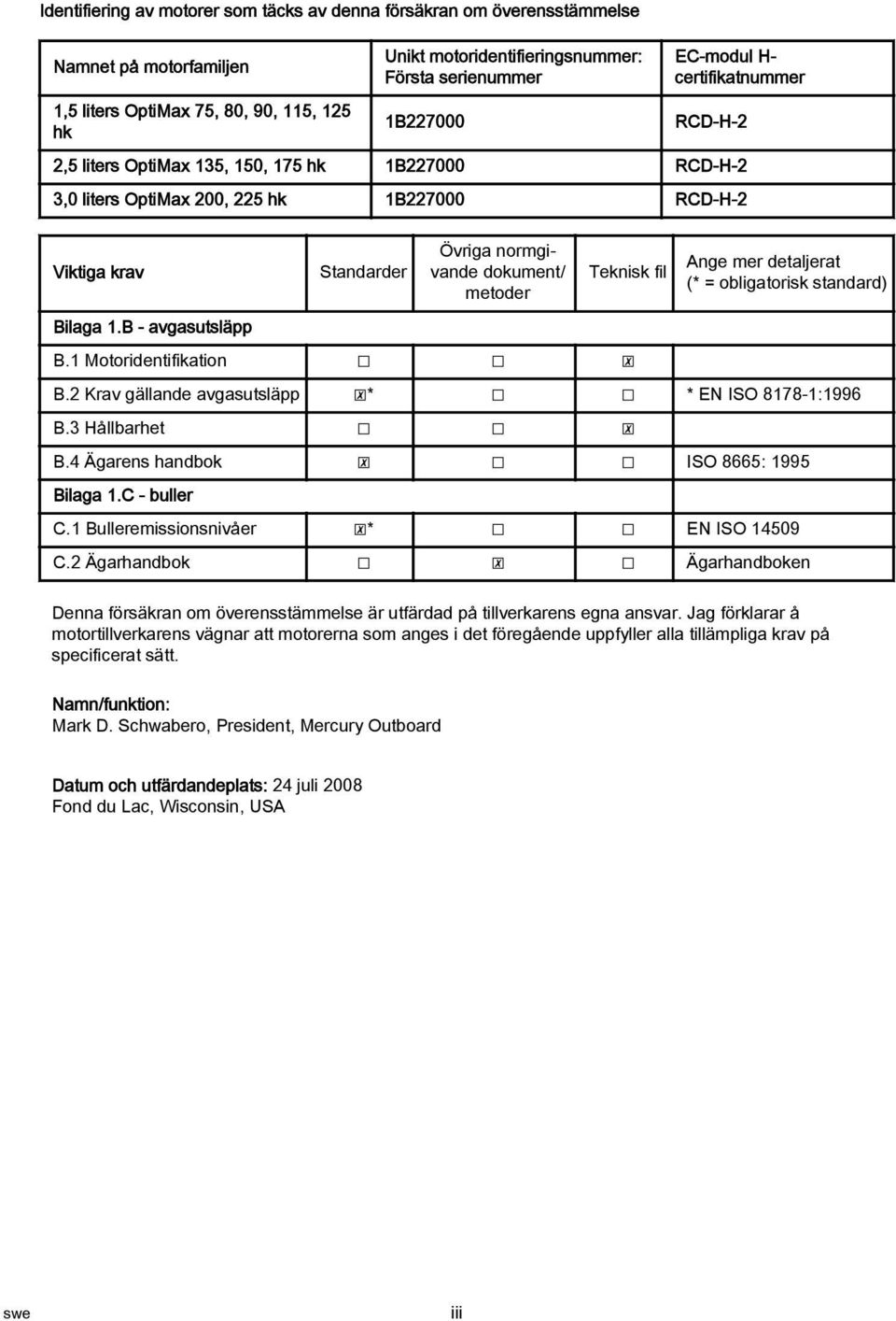 fil Ange mer detljert (* = obligtorisk stndrd) Bilg 1.B - vgsutsläpp B.1 Motoridentifiktion B.2 Krv gällnde vgsutsläpp * * EN ISO 8178-1:1996 B.3 Hållbrhet B.4 Ägrens hndbok ISO 8665: 1995 Bilg 1.