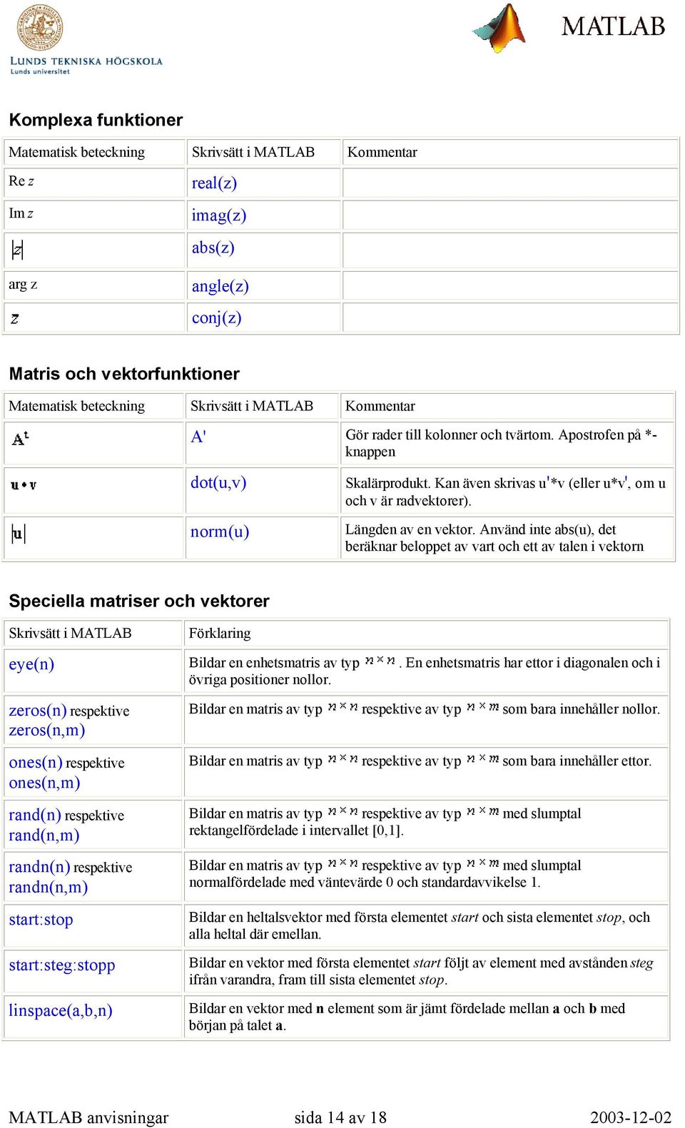 Använd inte abs(u), det beräknar beloppet av vart och ett av talen i vektorn Speciella matriser och vektorer Skrivsätt i MATLAB Förklaring eye(n) Bildar en enhetsmatris av typ.