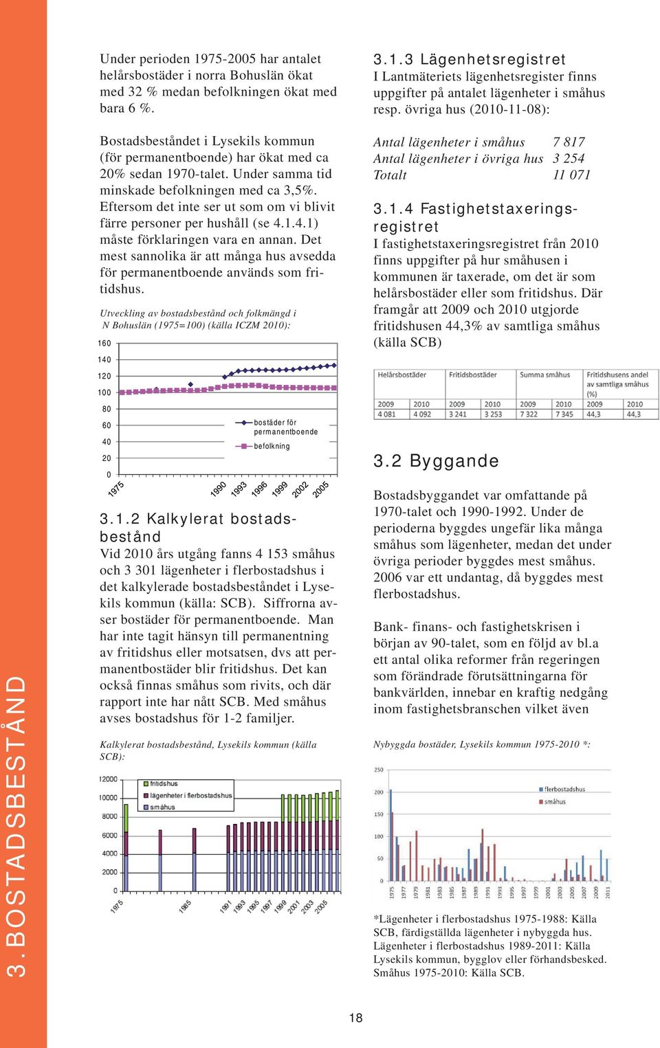 Eftersom det inte ser ut som om vi blivit färre personer per hushåll (se 4.1.4.1) måste förklaringen vara en annan.