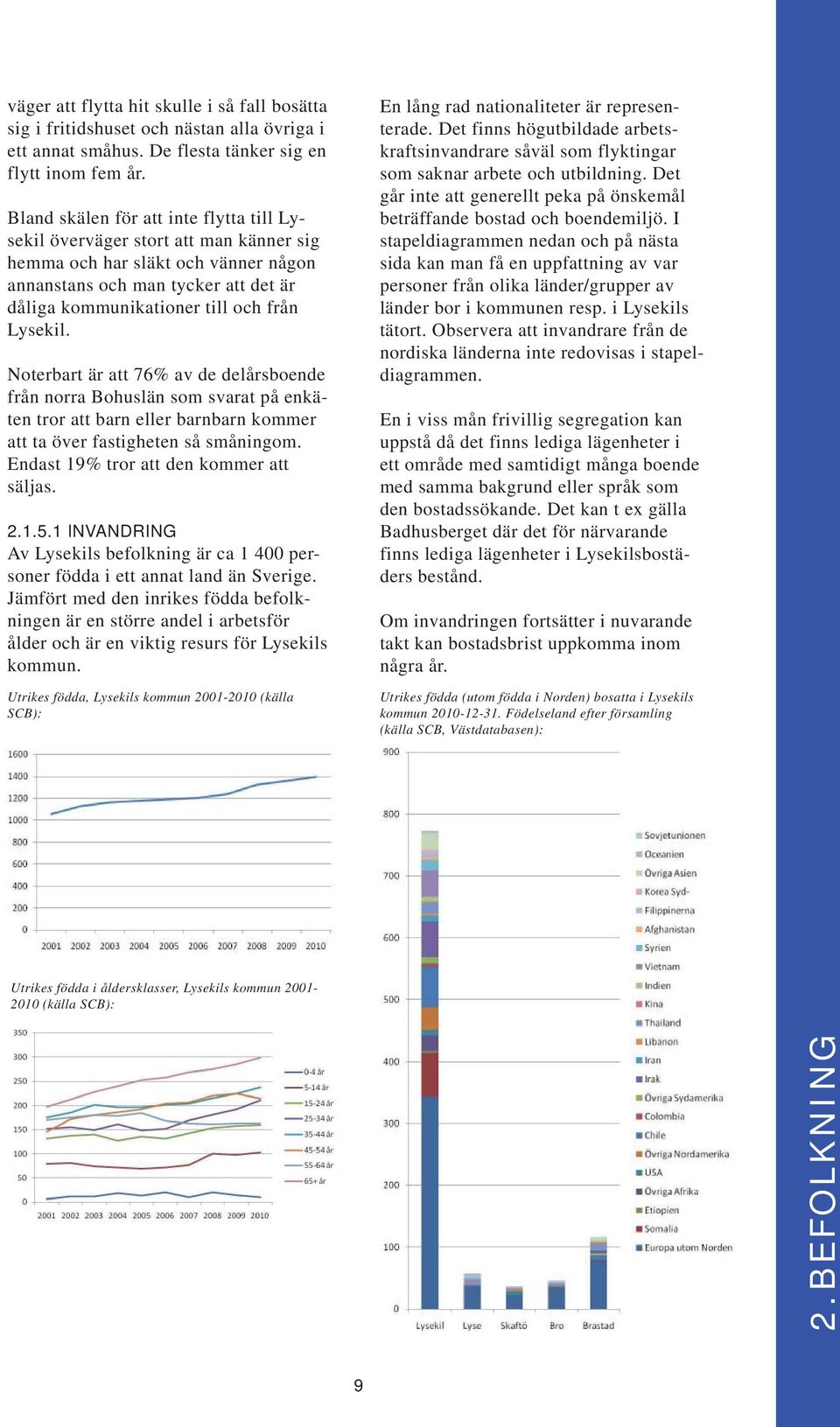 Noterbart är att 76% av de delårsboende från norra Bohuslän som svarat på enkäten tror att barn eller barnbarn kommer att ta över fastigheten så småningom. Endast 19% tror att den kommer att säljas.