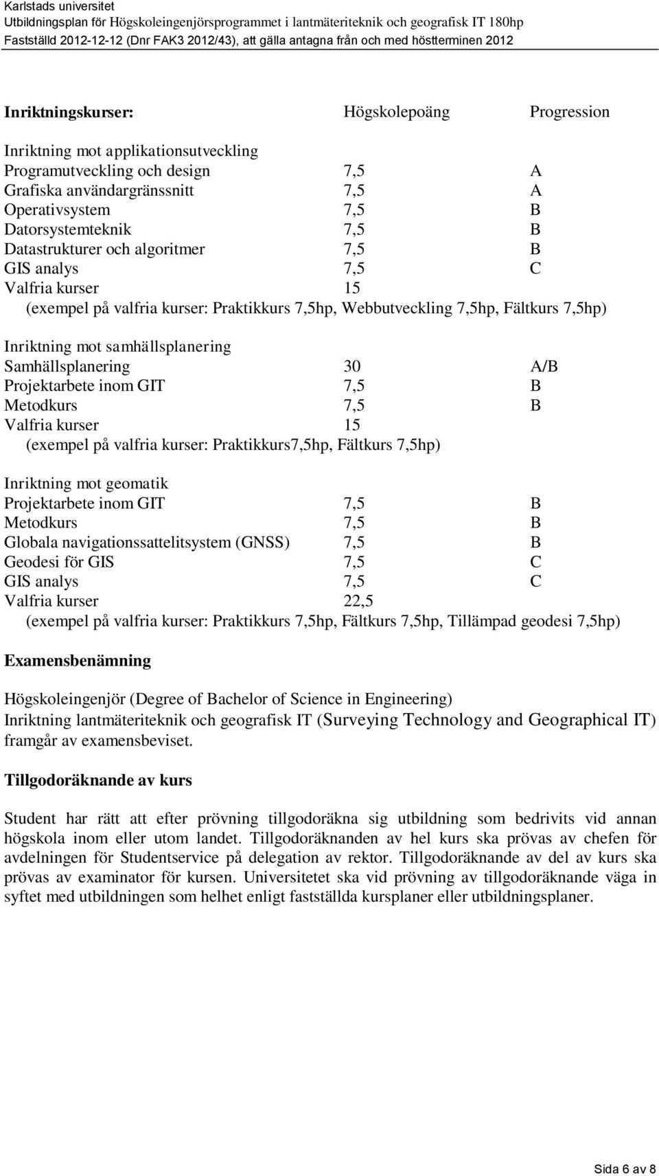 Projektarbete inom GIT 7,5 B Metodkurs 7,5 B Valfria kurser 15 (exempel på valfria kurser: Praktikkurs, Fältkurs ) Inriktning mot geomatik Projektarbete inom GIT 7,5 B Metodkurs 7,5 B Globala