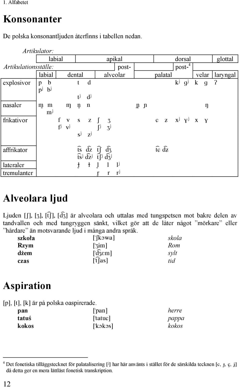 n 9 N s z s z S Z S Z Ç Û x V x V affrikator t s d z t S d Z t s d z t S d Z lateraler :9 : l9 l l tremulanter r9 r r t Ç d Û Alveolara ljud Ljuden [S], [Z], [t S], [d Z] är alveolara och uttalas med