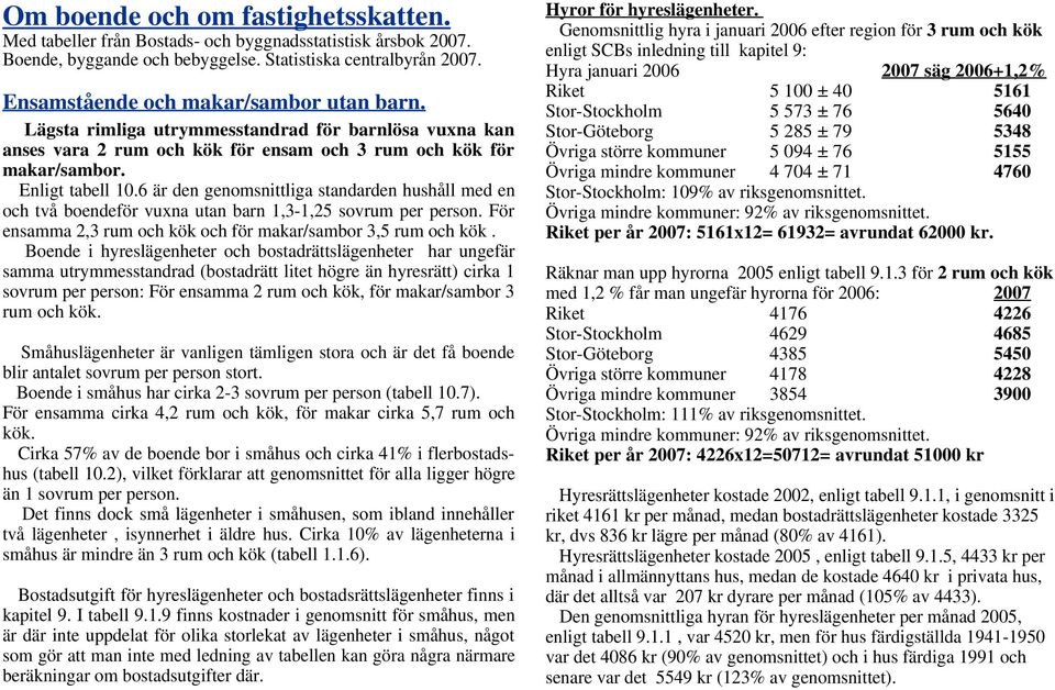 6 är den genomsnittliga standarden hushåll med en och två boendeför vuxna utan barn 1,3-1,25 sovrum per person. För ensamma 2,3 rum och kök och för makar/sambor 3,5 rum och kök.
