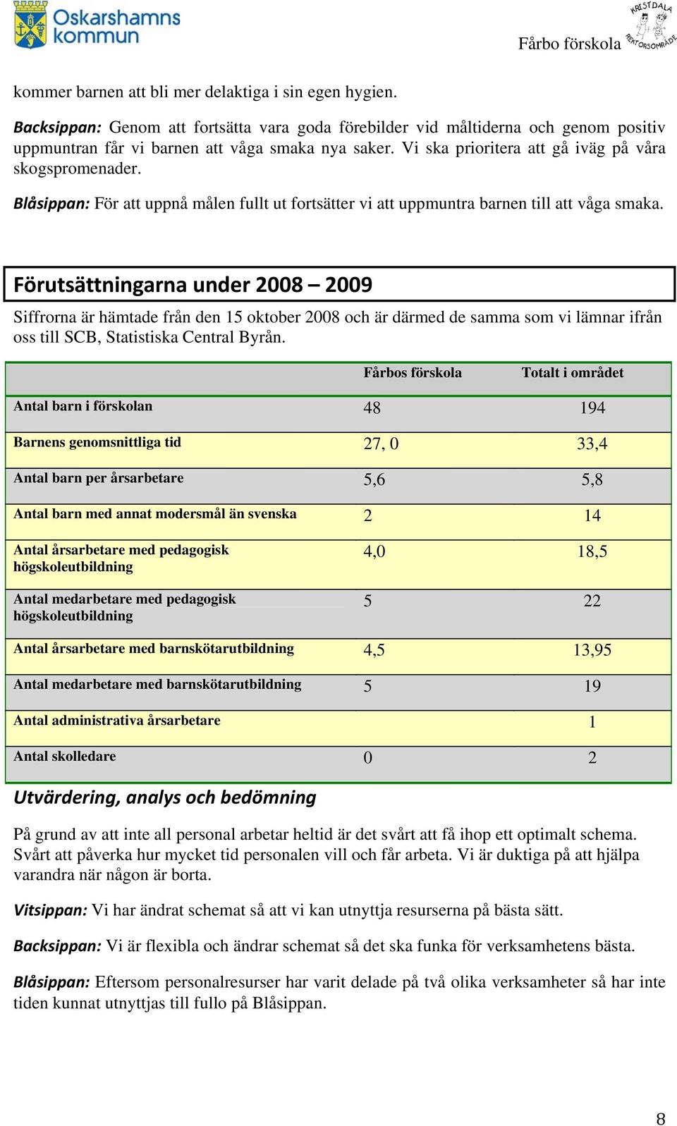 Förutsättningarna under 2008 2009 Siffrorna är hämtade från den 15 oktober 2008 och är därmed de samma som vi lämnar ifrån oss till SCB, Statistiska Central Byrån.