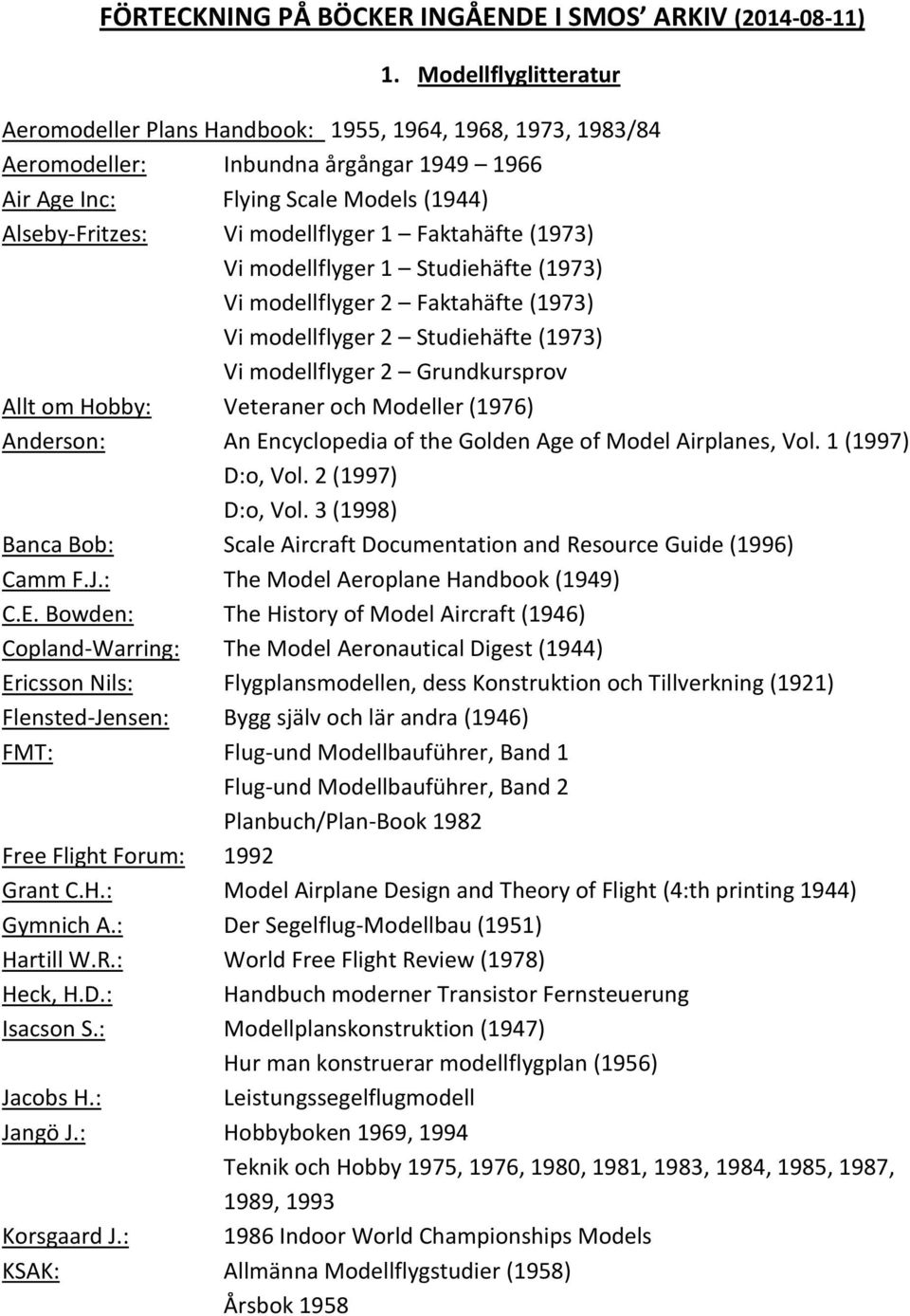 Faktahäfte (1973) Vi modellflyger 1 Studiehäfte (1973) Vi modellflyger 2 Faktahäfte (1973) Vi modellflyger 2 Studiehäfte (1973) Vi modellflyger 2 Grundkursprov Allt om Hobby: Veteraner och Modeller