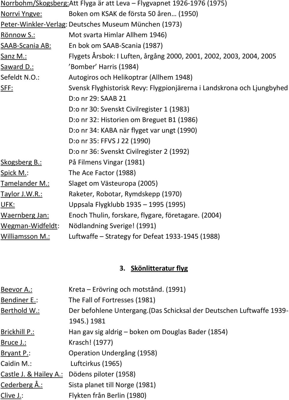 : Autogiros och Helikoptrar (Allhem 1948) SFF: Svensk Flyghistorisk Revy: Flygpionjärerna i Landskrona och Ljungbyhed D:o nr 29: SAAB 21 D:o nr 30: Svenskt Civilregister 1 (1983) D:o nr 32: Historien