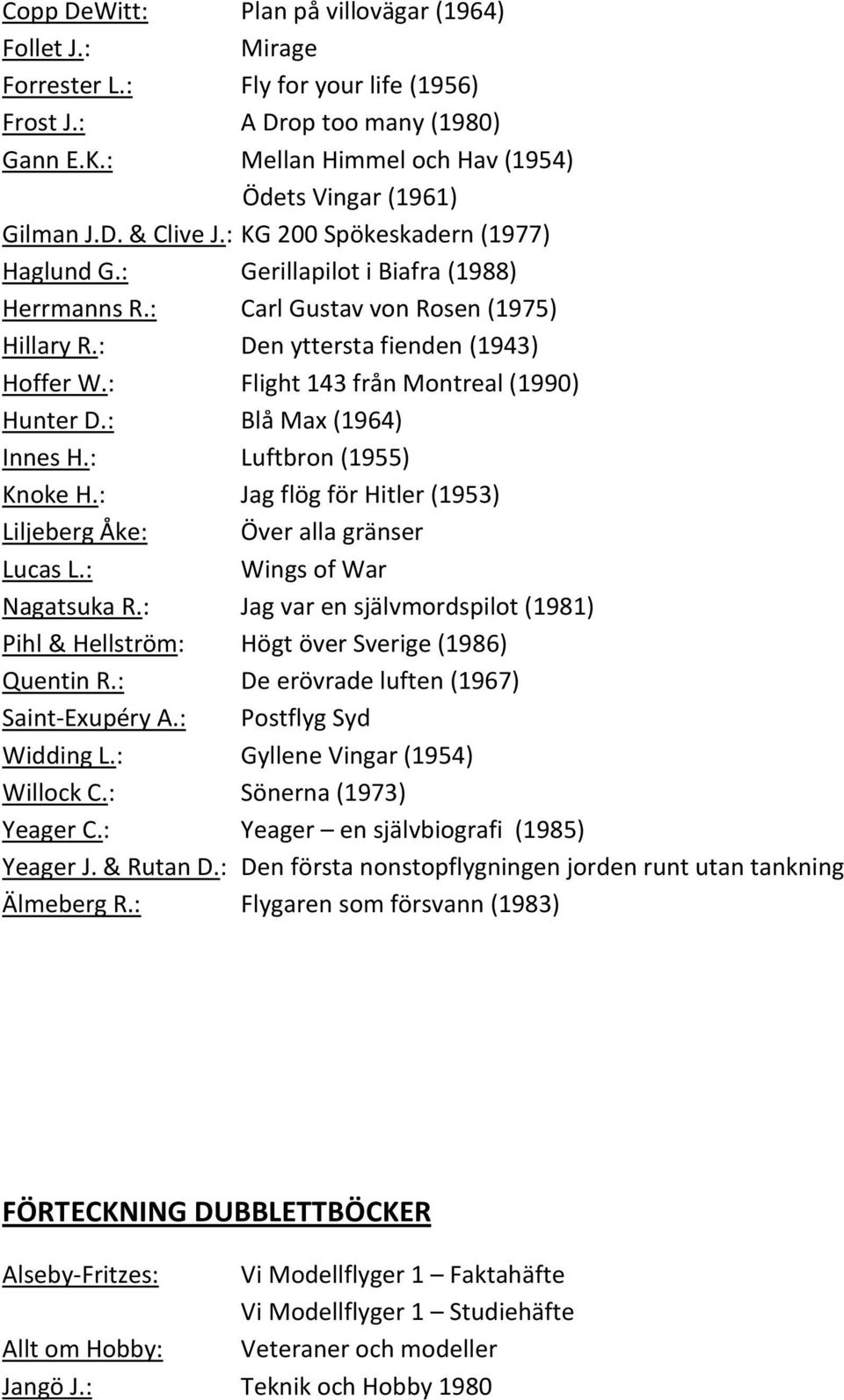 : Flight 143 från Montreal (1990) Hunter D.: Blå Max (1964) Innes H.: Luftbron (1955) Knoke H.: Jag flög för Hitler (1953) Liljeberg Åke: Över alla gränser Lucas L.: Wings of War Nagatsuka R.