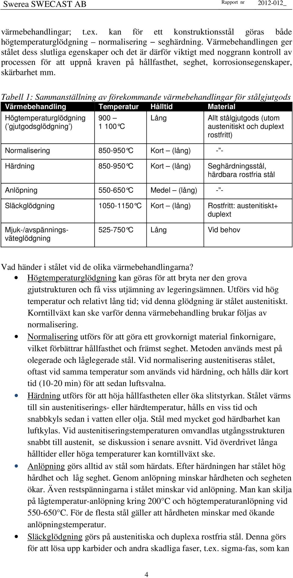 Tabell 1: Sammanställning av förekommande värmebehandlingar för stålgjutgods Värmebehandling Temperatur Hålltid Material Högtemperaturglödgning ( gjutgodsglödgning ) 9 1 1 C Lång Normalisering 85-95