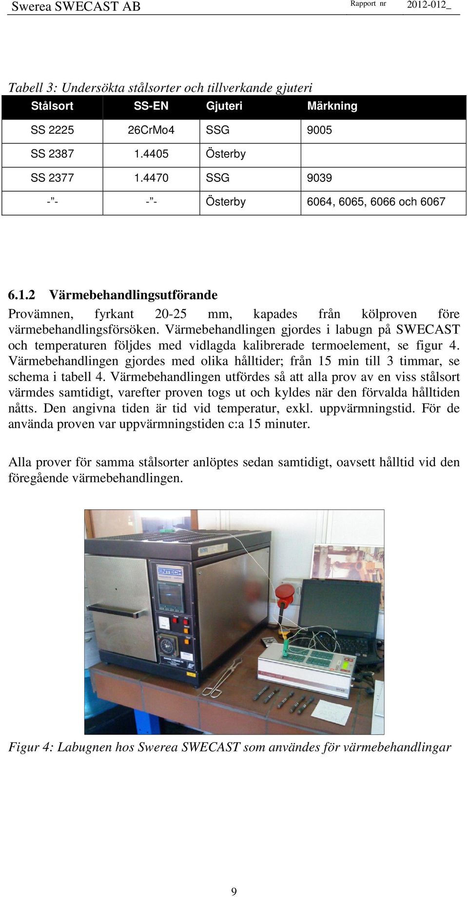 Värmebehandlingen gjordes i labugn på SWECAST och temperaturen följdes med vidlagda kalibrerade termoelement, se figur 4.