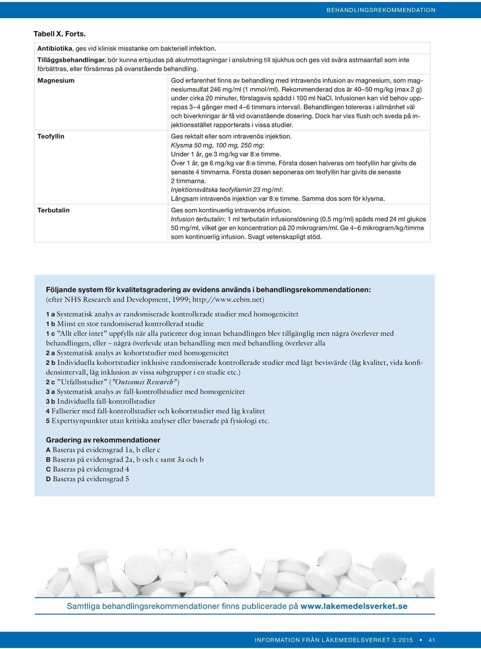 Magnesium God erfarenhet finns av behandling med intravenös infusion av magnesium, som magnesiumsulfat 246 mg/ml (1 mmol/ml).