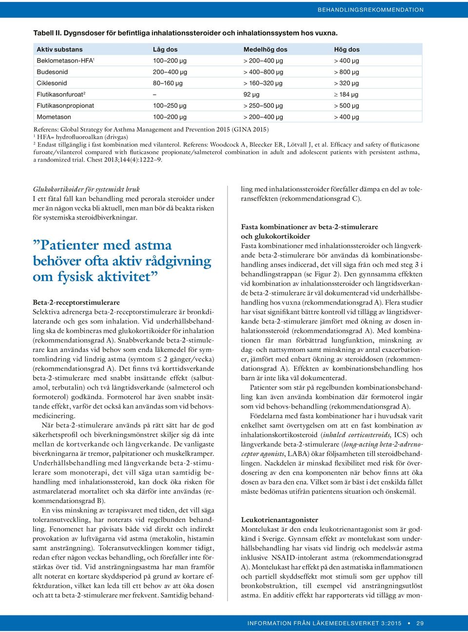 2 92 µg 184 µg Flutikasonpropionat 100 250 µg > 250 500 µg > 500 µg Mometason 100 200 µg > 200 400 µg > 400 µg Referens: Global Strategy for Asthma Management and Prevention 2015 (GINA 2015) 1 HFA=