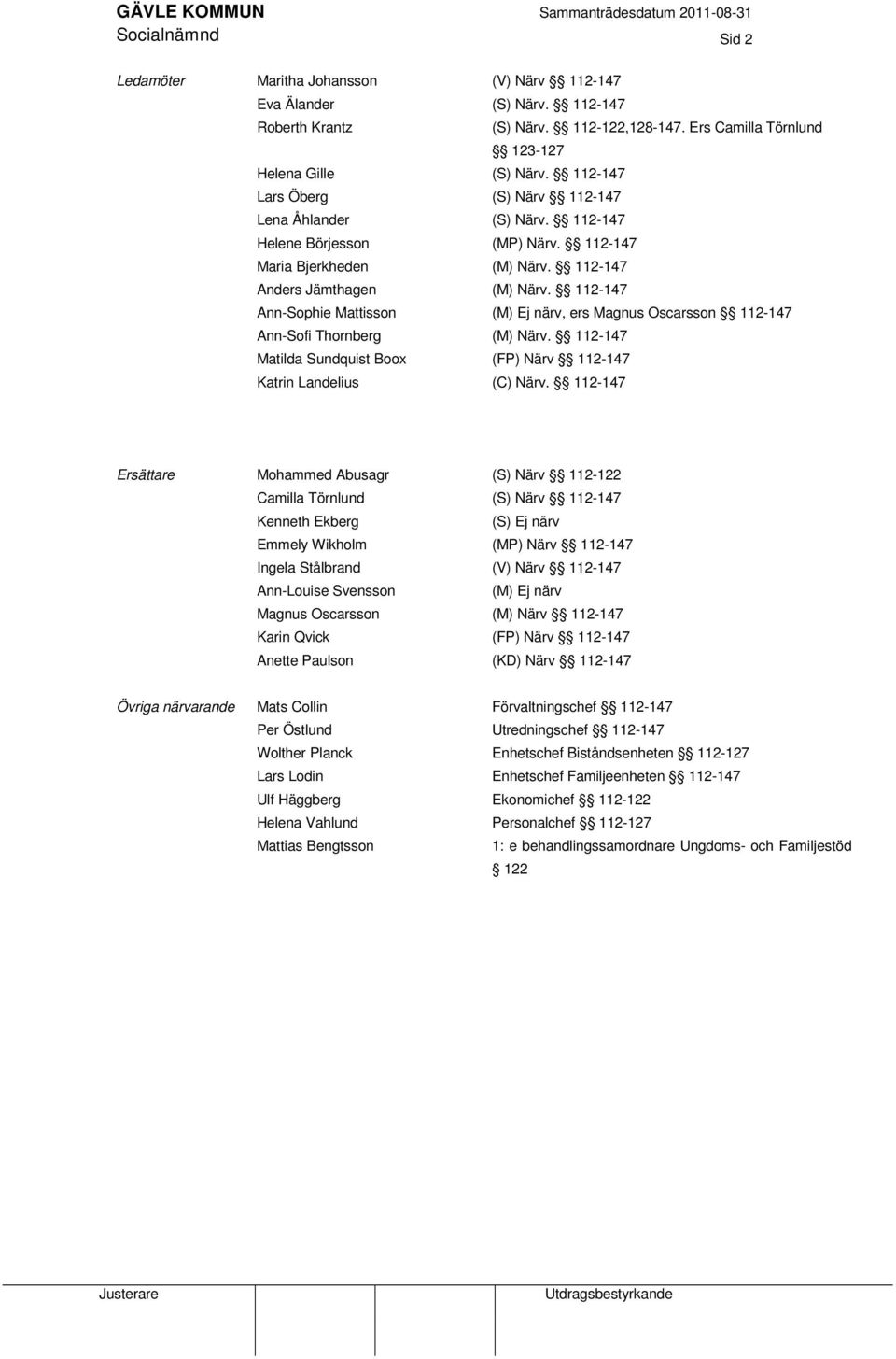 112-147 (MP) Närv. 112-147 (M) Närv. 112-147 (M) Närv. 112-147 (M) Ej närv, ers Magnus Oscarsson 112-147 (M) Närv. 112-147 (FP) Närv 112-147 (C) Närv.