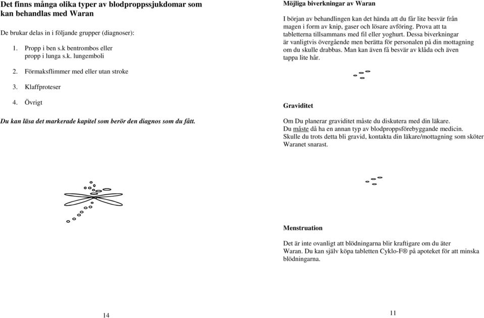 Man kan även få besvär av klåda och även tappa lite hår. 2. Förmaksflimmer med eller utan stroke 3. Klaffproteser 4. Övrigt Du kan läsa det markerade kapitel som berör den diagnos som du fått.