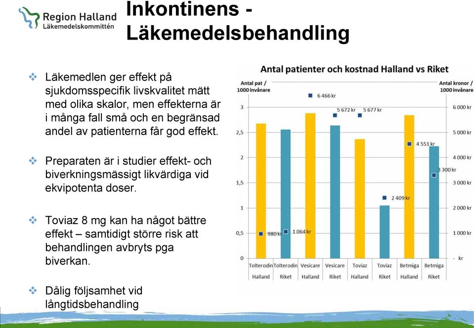 Preparaten är i studier effekt- och biverkningsmässigt likvärdiga vid ekvipotenta doser.