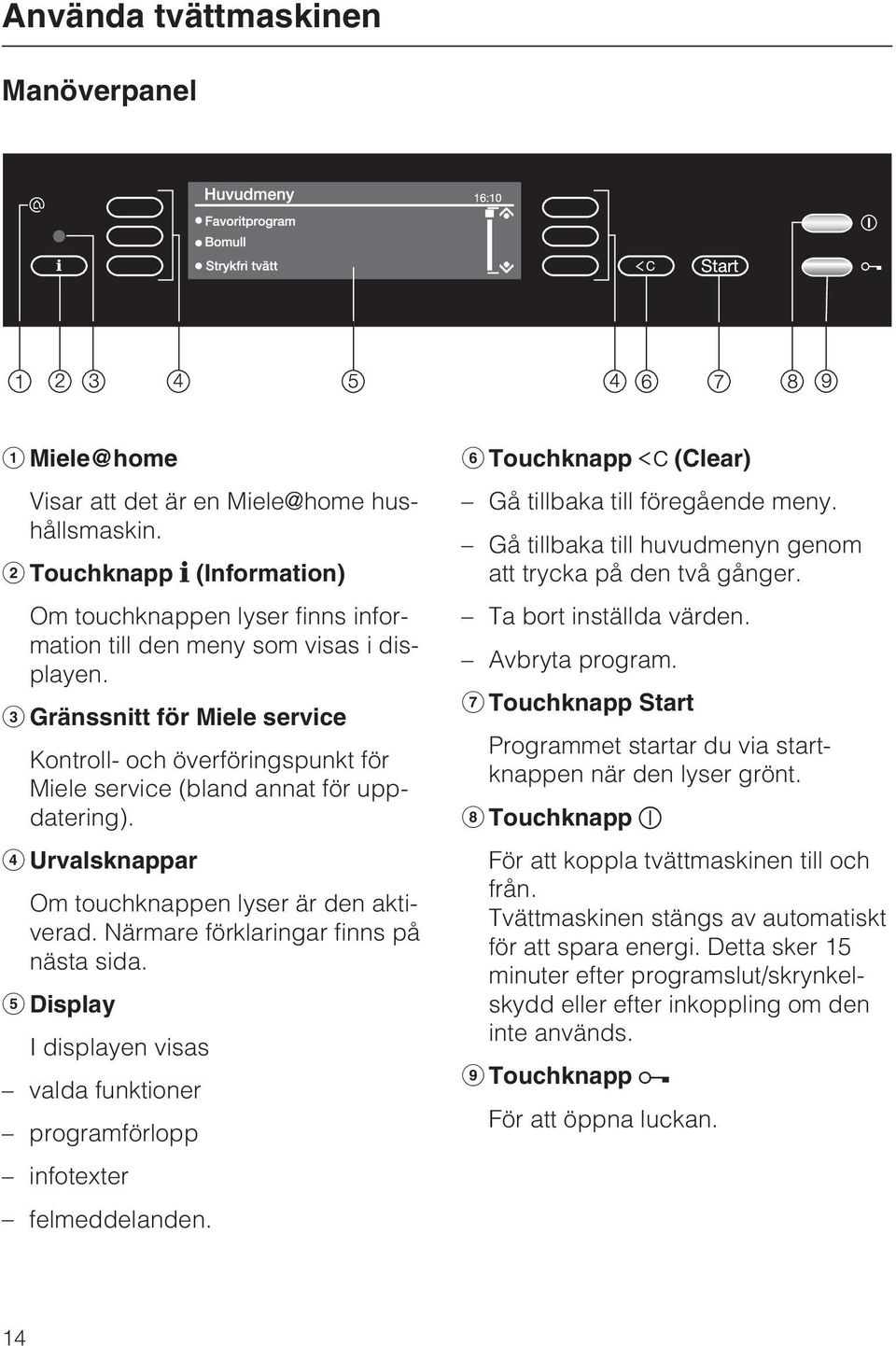 Närmare förklaringar finns på nästa sida. Display I displayen visas valda funktioner programförlopp infotexter felmeddelanden. Touchknapp (Clear) Gå tillbaka till föregående meny.