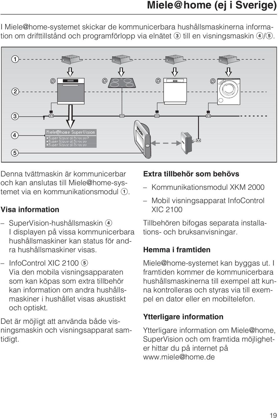 Visa information SuperVision-hushållsmaskin I displayen på vissa kommunicerbara hushållsmaskiner kan status för andra hushållsmaskiner visas.