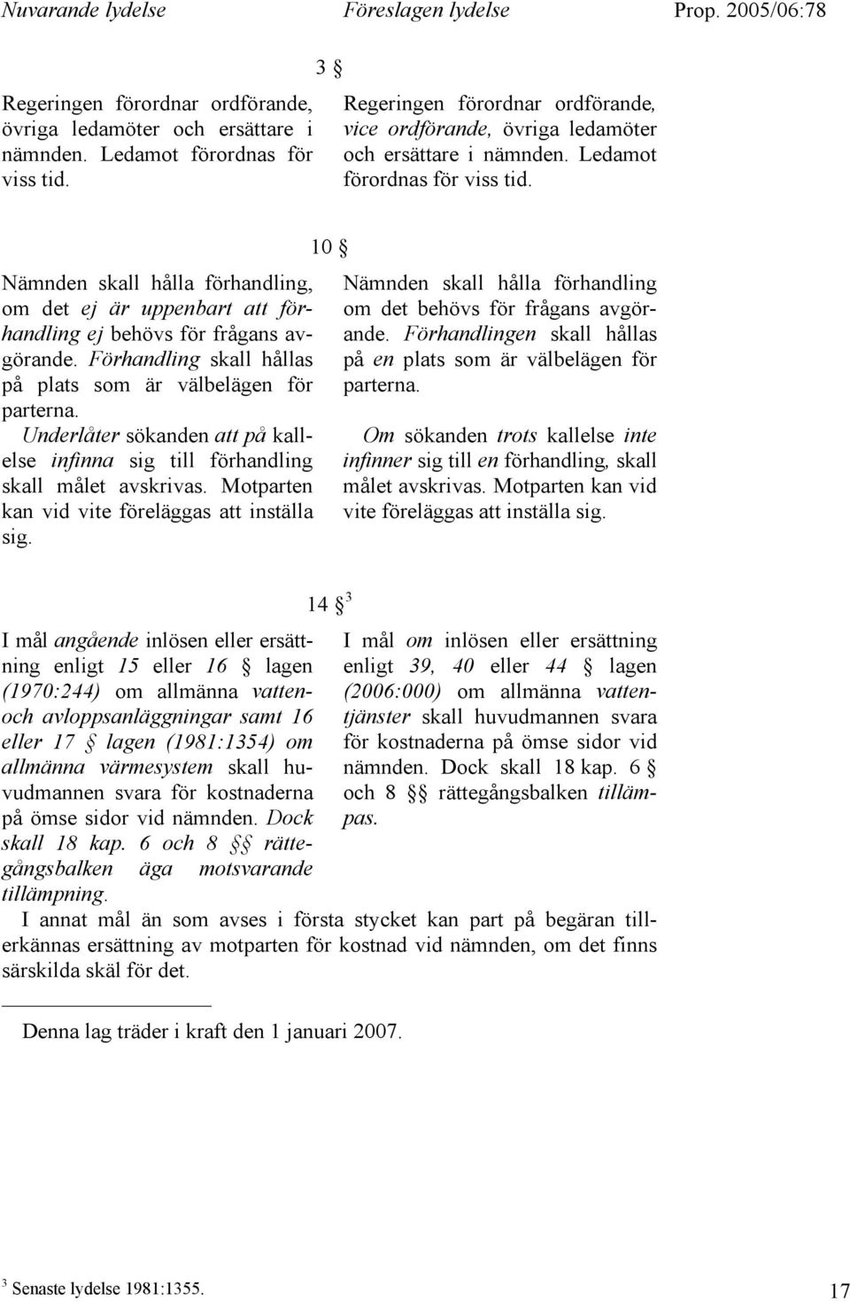 Nämnden skall hålla förhandling, om det ej är uppenbart att förhandling ej behövs för frågans avgörande. Förhandling skall hållas på plats som är välbelägen för parterna.