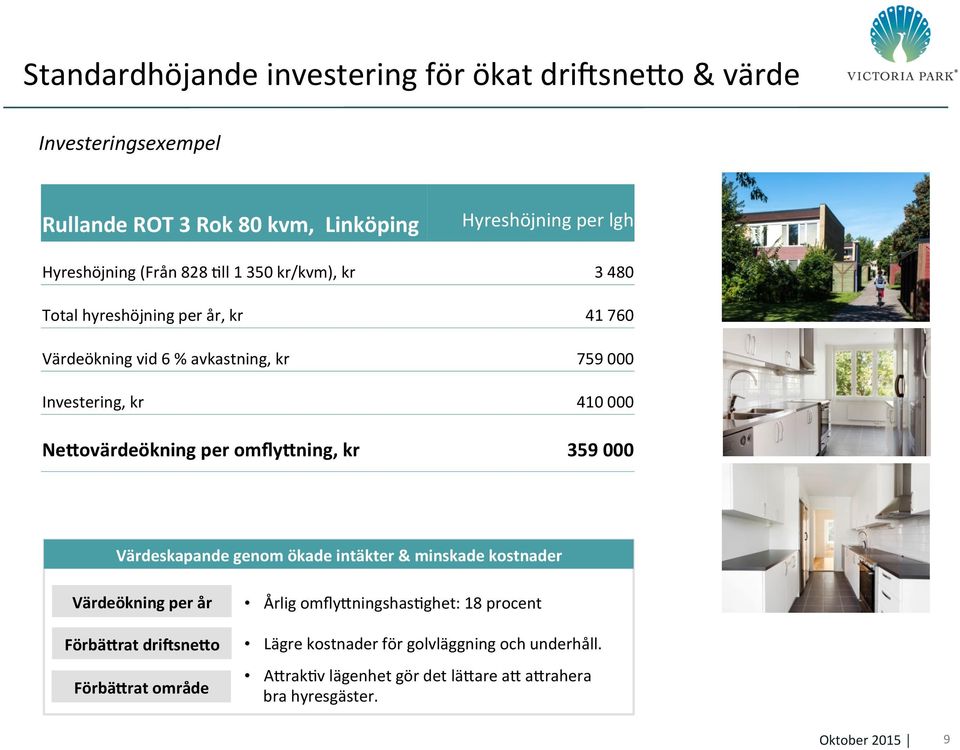 lgh 3 480 41 760 759 000 410 000 359 000 Värdeskapande genom ökade intäkter & minskade kostnader Värdeökning per år FörbäZrat driwsnezo FörbäZrat