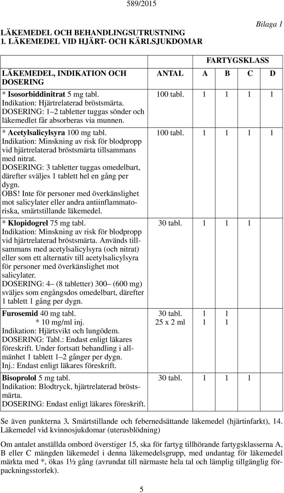 : 3 tabletter tuggas omedelbart, därefter sväljes tablett hel en gång per dygn. OBS! Inte för personer med överkänslighet mot salicylater eller andra antiinflammatoriska, smärtstillande läkemedel.