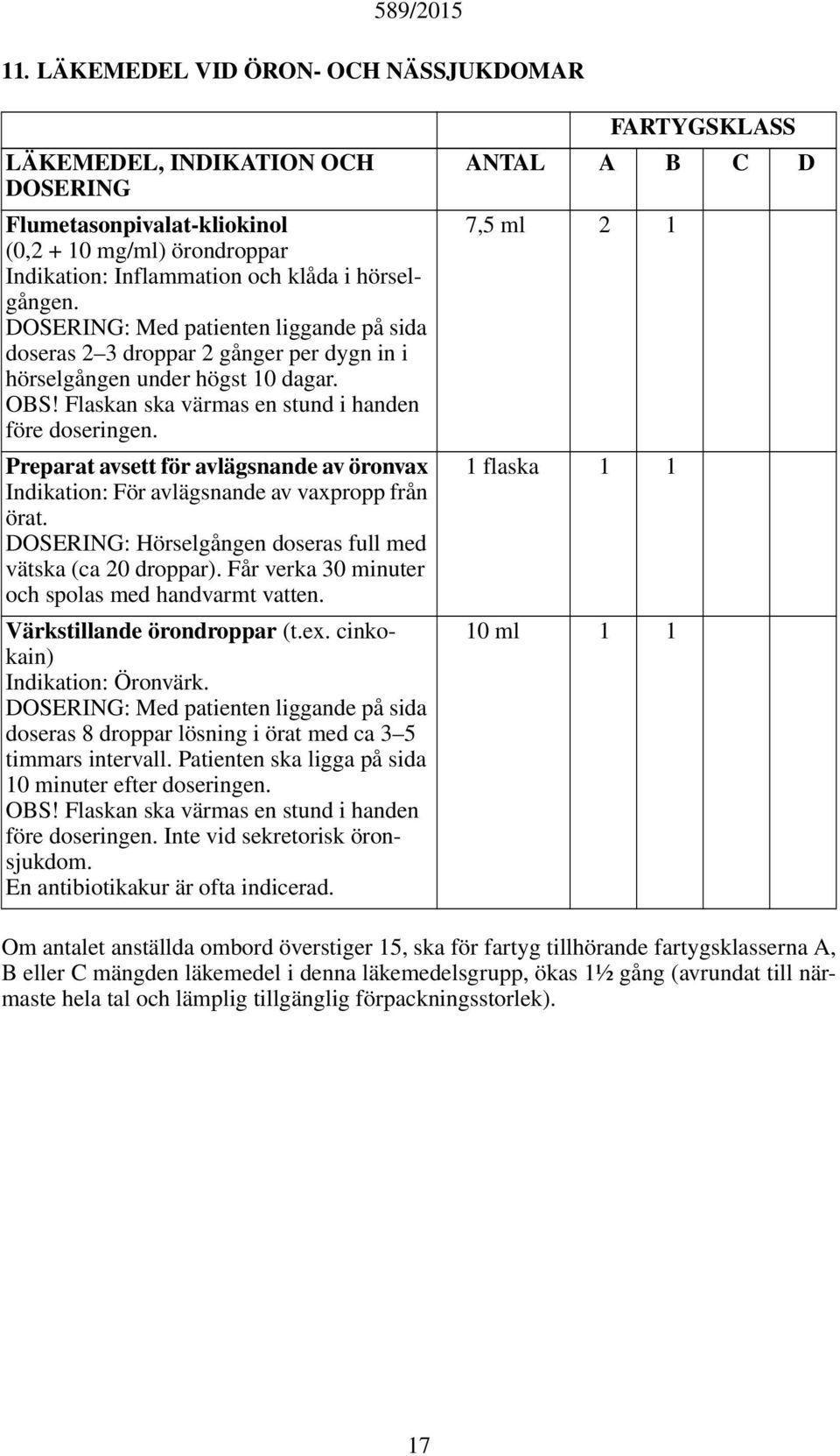 Preparat avsett för avlägsnande av öronvax Indikation: För avlägsnande av vaxpropp från örat. : Hörselgången doseras full med vätska (ca 0 droppar).