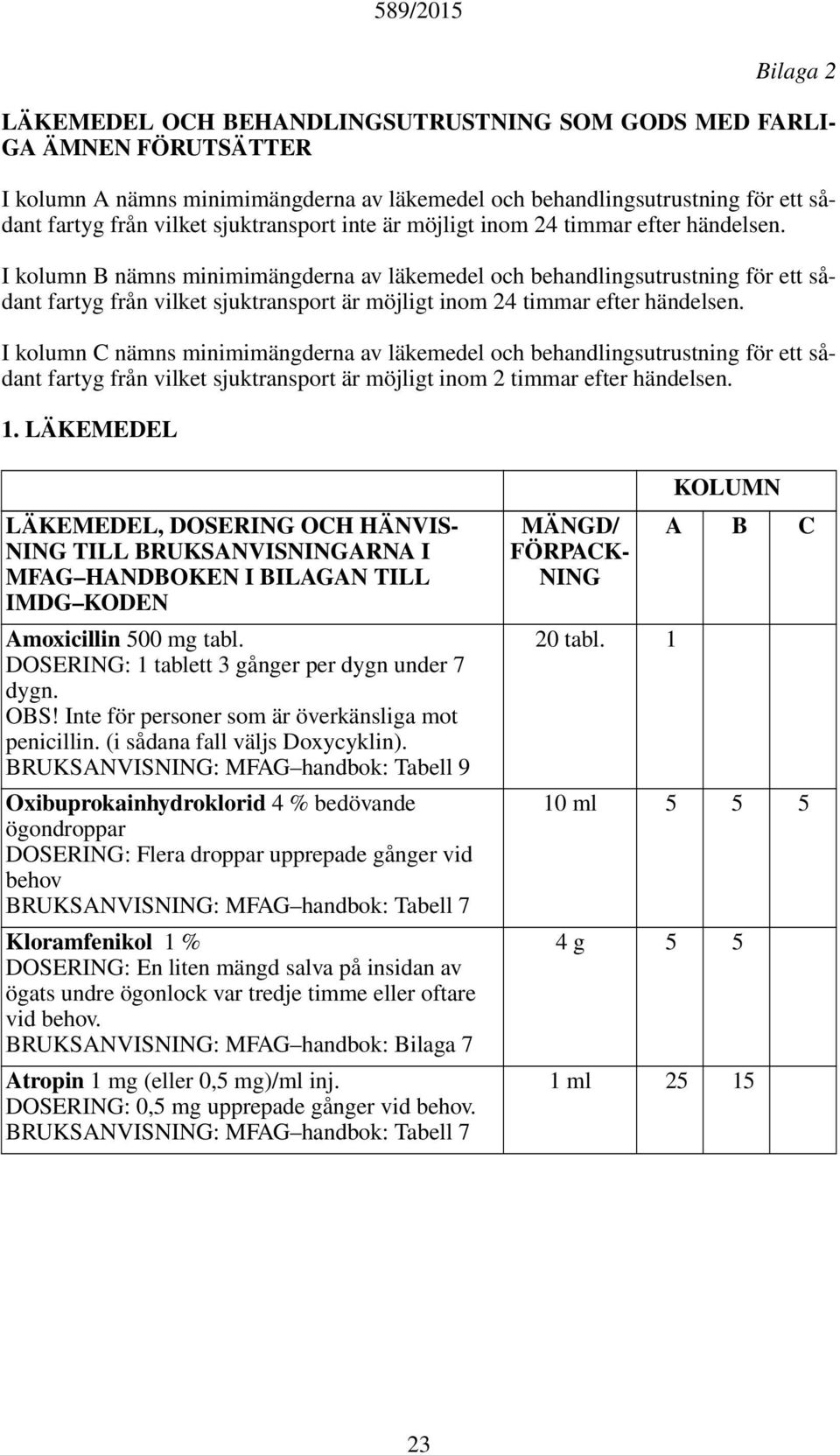 I kolumn B nämns minimimängderna av läkemedel och behandlingsutrustning för ett sådant fartyg från vilket sjuktransport är möjligt inom 4 timmar efter händelsen.