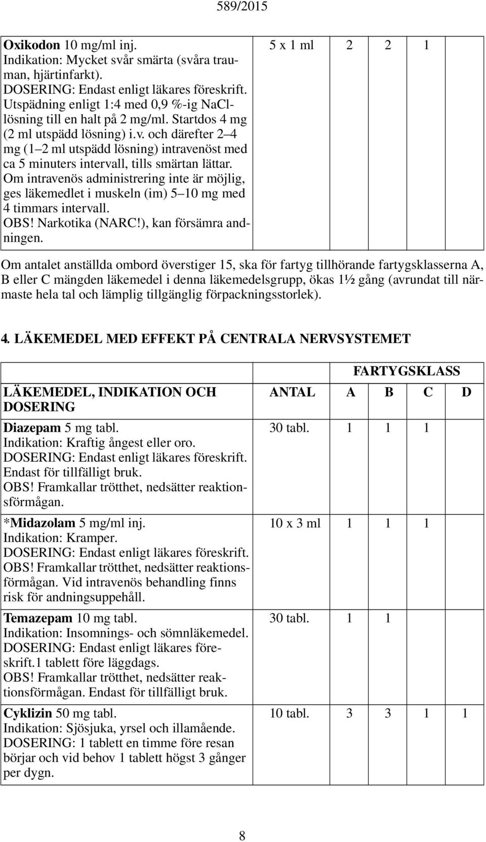 Om intravenös administrering inte är möjlig, ges läkemedlet i muskeln (im) 5 0 mg med 4 timmars intervall. OBS! Narkotika (NARC!), kan försämra andningen.