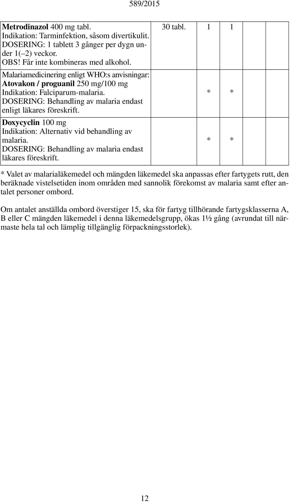 Doxycyclin 00 mg Indikation: Alternativ vid behandling av malaria. : Behandling av malaria endast läkares föreskrift. 30 tabl.