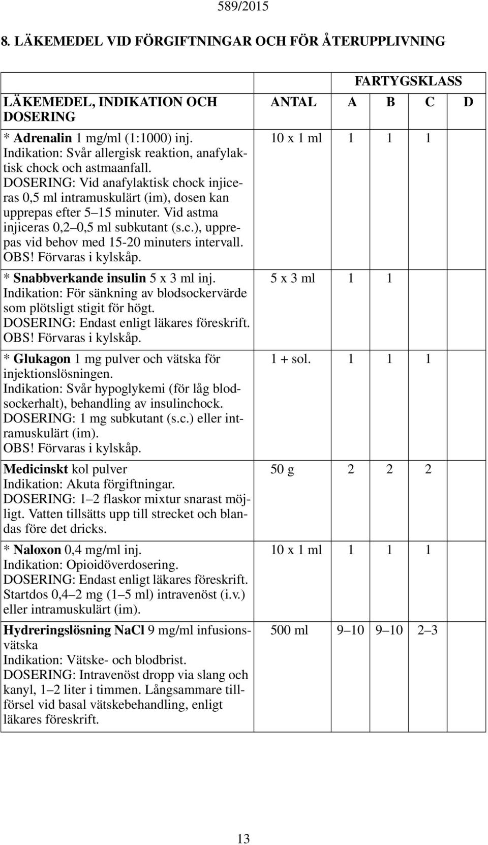 Förvaras i kylskåp. * Snabbverkande insulin 5 x 3 ml inj. Indikation: För sänkning av blodsockervärde som plötsligt stigit för högt. : Endast enligt läkares föreskrift. OBS! Förvaras i kylskåp.