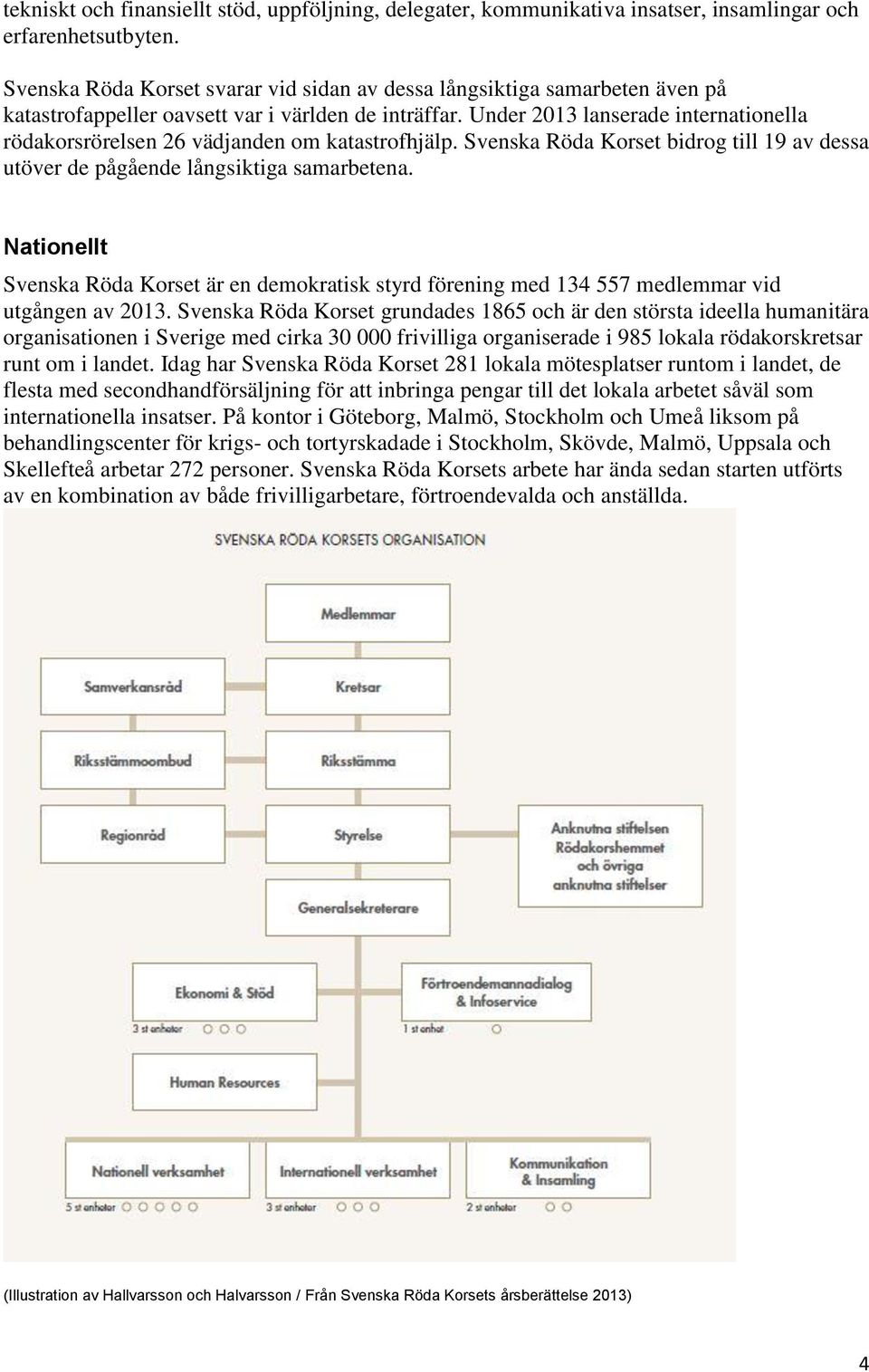 Under 2013 lanserade internationella rödakorsrörelsen 26 vädjanden om katastrofhjälp. Svenska Röda Korset bidrog till 19 av dessa utöver de pågående långsiktiga samarbetena.