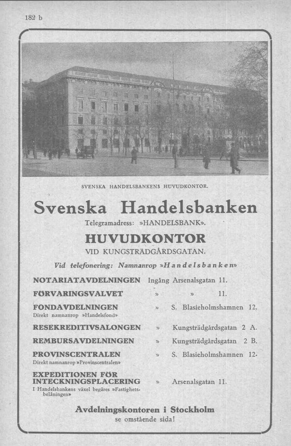 FURVARINGSVALVET FONDAVDELNINGEN Direkt namnanrop»handelsfond» RESEKREDITIVSALONGEN REMBURSAVDELNINGEN PROVINS CENTRALEN Direkt namnanrop :oprovinscentralen»