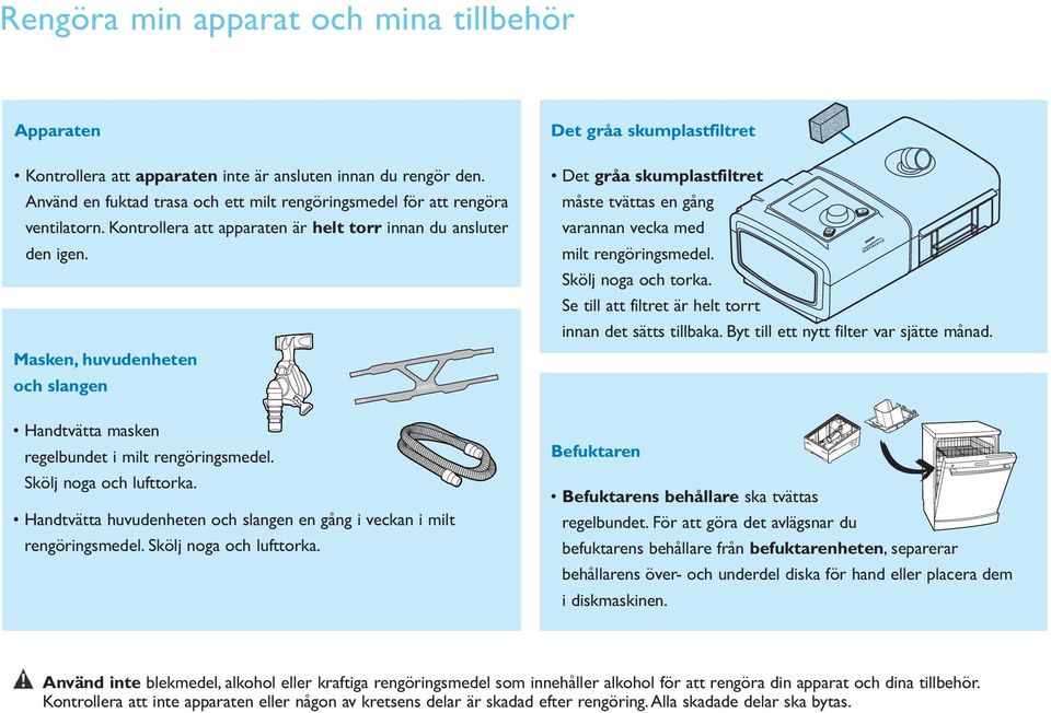 Handtvätta huvudenheten och slangen en gång i veckan i milt rengöringsmedel. Skölj noga och lufttorka. wwwcomfortseries.respironics.