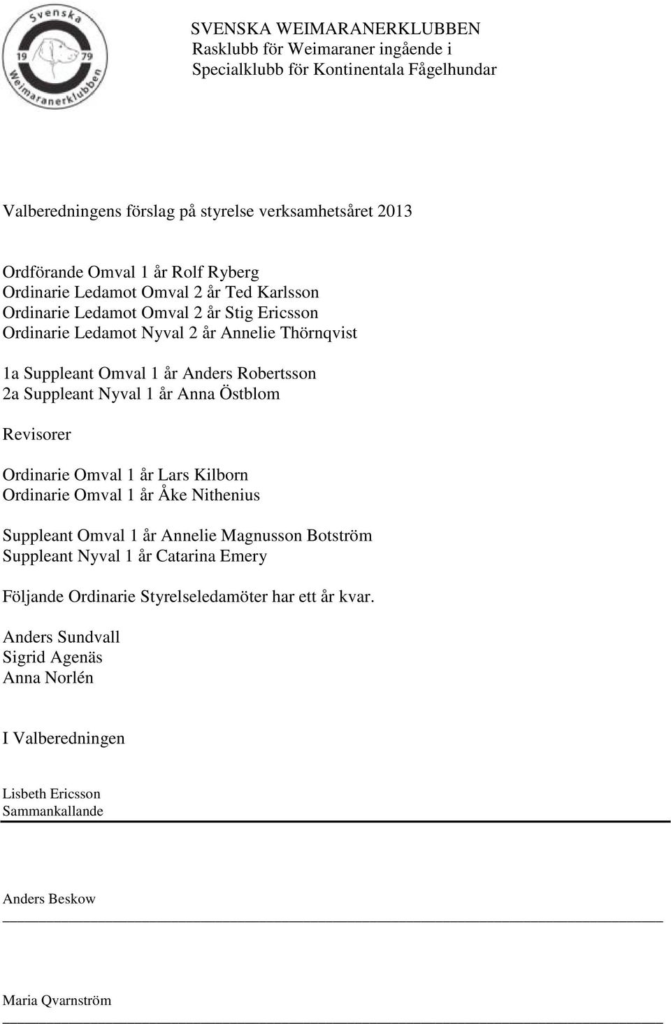 Robertsson 2a Suppleant Nyval 1 år Anna Östblom Revisorer Ordinarie Omval 1 år Lars Kilborn Ordinarie Omval 1 år Åke Nithenius Suppleant Omval 1 år Annelie Magnusson Botström Suppleant