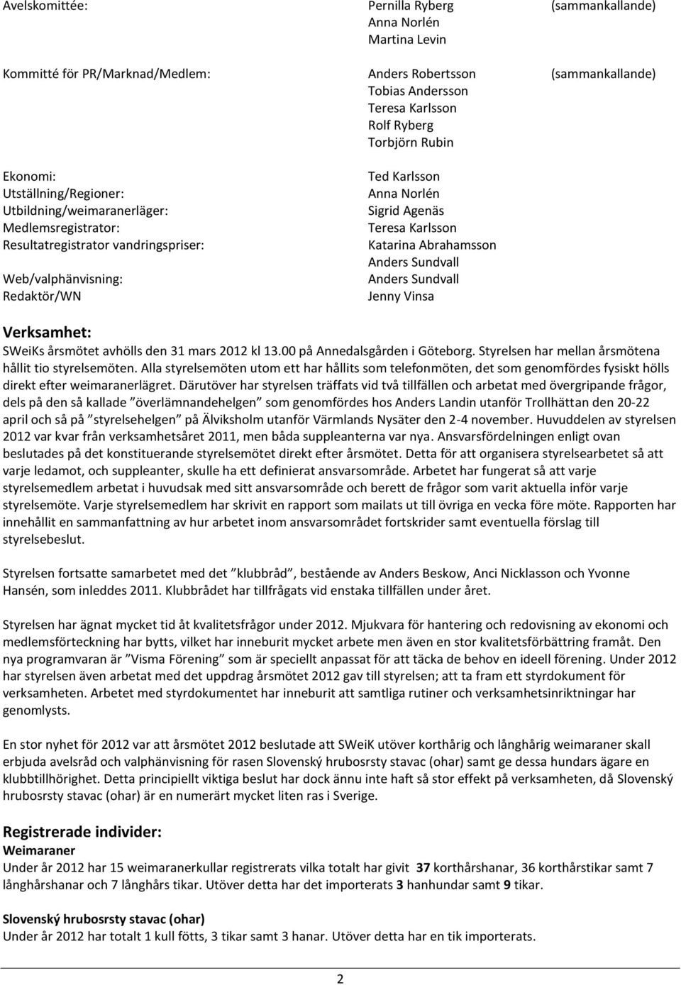 Karlsson Katarina Abrahamsson Anders Sundvall Anders Sundvall Jenny Vinsa Verksamhet: SWeiKs årsmötet avhölls den 31 mars 2012 kl 13.00 på Annedalsgården i Göteborg.