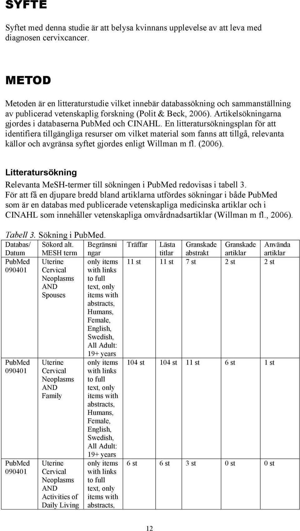 Artikelsökningarna gjordes i databaserna PubMed och CINAHL.