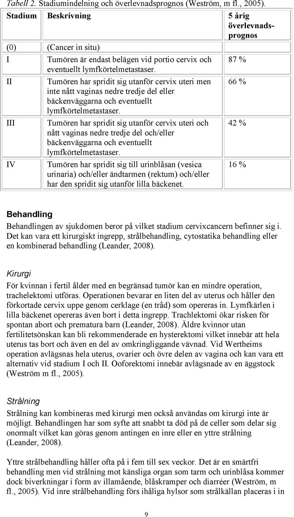 II Tumören har spridit sig utanför cervix uteri men inte nått vaginas nedre tredje del eller bäckenväggarna och eventuellt lymfkörtelmetastaser.